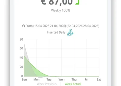 MOBILE LAUNDRY App. ( ΕΛΕΓΧΟΣ ΠΩΛΗΣΕΩΝ IΙ )